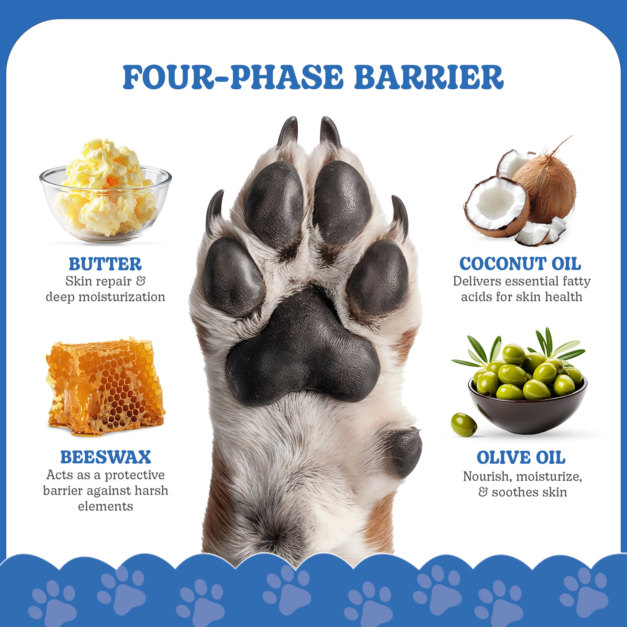 All-Natural Pet Paw Balm for Dogs – Paw Wax Soother with Mango Butter, Coconut Oil & Beeswax – 2.1 oz