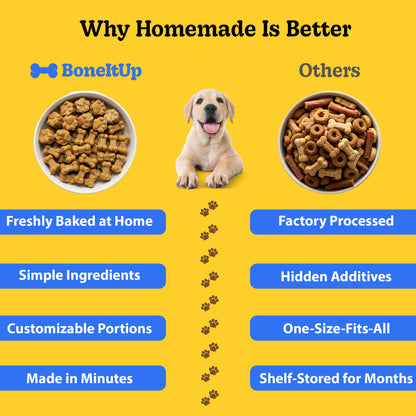 Dog Kit + Baking Mix (3 Pack)