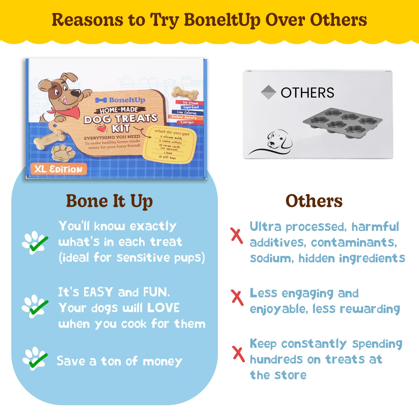 BoneItUp® XL Edition Dog Treats Kit (for big dogs)